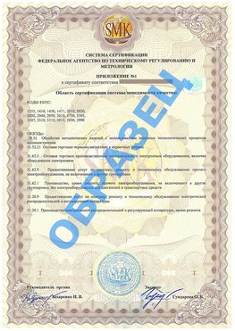 Приложение 1 Шелехов Сертификат ГОСТ РВ 0015-002